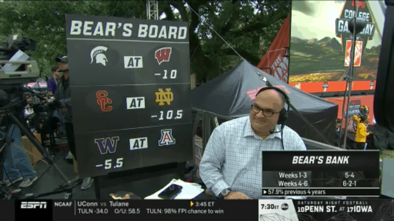 Chris Fallica Bear's Bank Week 7 2019 Picks On ESPN College Gameday  #SaturdaySelections - EvenYourOdds