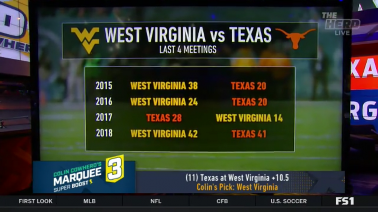 fox sports 1 aspect ratio calculator fox sports 1 aspect ratio calculator