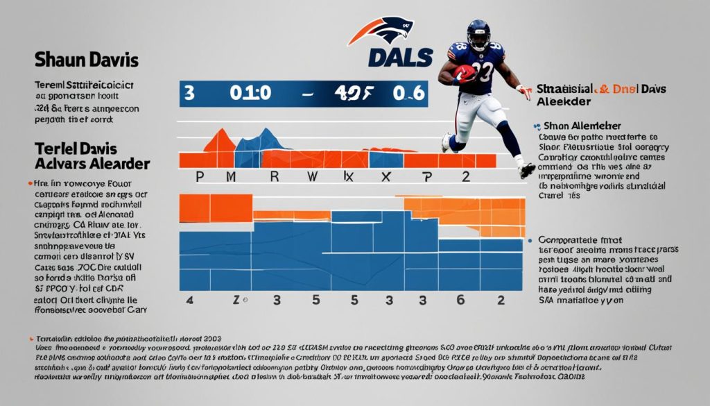 running backs peak analysis